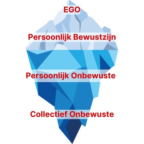 #alttekst